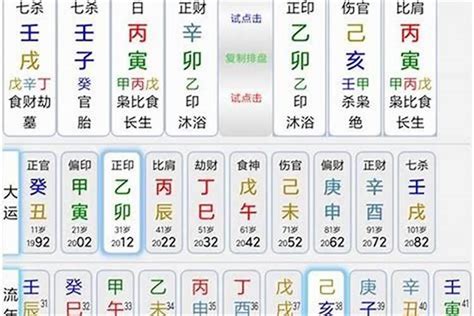 八字日干|生辰八字算命、五行喜用神查询（免费测算）